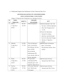 Kolej vokasional perdagangan johor bahru. Pelaksanaan Program Dan Pembahasan Di Kolej Vokasional Slim River