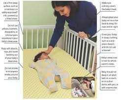 What Does A Safe Sleep Environment Look Like Putting Baby To Sleep Safe Sleep Baby Death