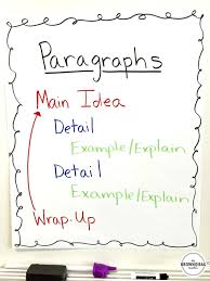 Paragraph Writing In 1st And 2nd Grade The Brown Bag Teacher