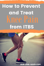 Pin On Running Injury Prevention