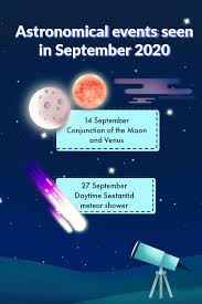 Constellations Online Star Register In 2020 Astronomical Events Perseid Meteor Shower Meteor Shower