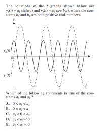 The 21 Hardest Act Math Questions Ever Act Math Math Questions This Or That Questions