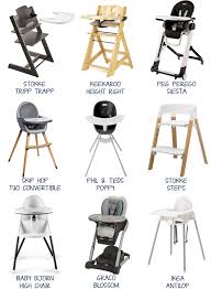 Baby Stuff Feeding Whining With Wine Reupholster Chair Diy Best High Chairs Reupholster Chair
