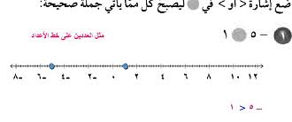الرياضيات أول متوسط الفصل الدراسي الأول math chart math equations