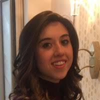 10+ "Esther אסתר" profiles