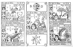 Tips Bermain Slot Online Lengkap