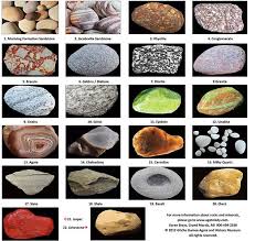 Gitche Gumee Agate And History Museum Rocks And Minerals Rock Tumbling Rock Identification