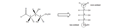 Lets start with a more simpler example. Monosaccharides Drawing Fischer Projections Organic Chemistry Video Clutch Prep