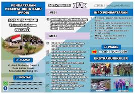 #5 cara pendaftaran jalur afirmasi ppdb online smp kab pemalang 2020/2021. Cara Daftar Ppdb Online Smp 2021 Jakarta