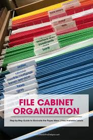 Osmo is a handy personal organizer, which includes calendar, tasks manager, address book and notes modules. Simple Steps To Get Your File Cabinet Organized With Free Printables