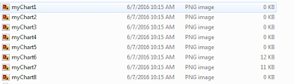 Exporting Charts As Image Sometimes Generates Empty Files