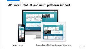 Related sap fiori transactions codes. Accelerate Testing Towards Sap Fiori Transformation Using Uft Artificial Intelligence Microfocus Community