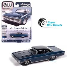 Image result for Vitamin C 1970 Fury