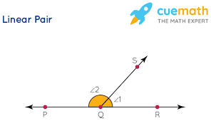 Please enter the username for your pair networks hosting account. Linear Pair Of Angles Definition Axiom Examples Cuemath