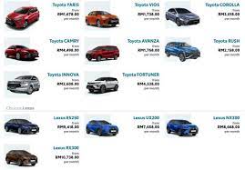 Download car loan calculator (malaysia) for android on aptoide right now! Toyota S Kinto One Car Subscription Service Debuts In Malaysia Prices Start From Rm1 678 A Month For Yaris Paultan Org