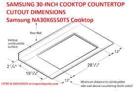 gas cooktop measurements make these
