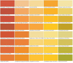 Peach Paint Color Chart Euffslemani Com