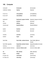 Tak elok menggagap lebih hebat ilmu hakikat ilmu itu mengenalkan hamba pada rabbnya, menuntun baiknya pemahaman, luasnya pengetahuan, dan bijaknya hati menerima kebenaran. Indonesian Vocabulary Computer Indonesian Vocabulary American English
