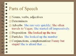 Here, you will find a huge list of verbs, nouns, adjectives, and adverbs with the added prefixes and suffixes for the modification. Is Impressive A Noun Verb Adjective Or Adverb
