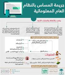 أخبار 24 النيابة العامة توضح عقوبة مخالفة الإجراءات الاحترازية وتوثيق ذلك بالتصوير والنشر