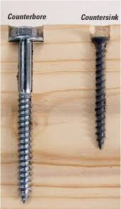 countersink vs. counterbore screw holes