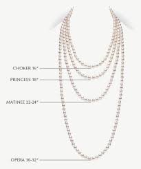 Take your threaded needle and, one by one, string your pearls on the silk line of your necklace. How To Choose A Pearl Necklace Length Pearl Lang