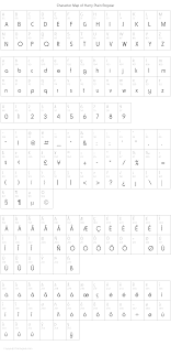 A magical collection of harry potter fonts. Harry Plain Regular Download For Free View Sample Text Rating And More On Fontsgeek Com