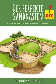 Sandkasten Selber Bauen Mit Unserer Kostenlosen Schritt Fur Schritt Anleitung Sandkasten Selber Bauen Garten Spielplatz Sandkasten Garten