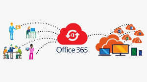 Suitecrm exchange office 365 integration suitecrm module. Office 365 Logo Png Images Free Transparent Office 365 Logo Download Kindpng