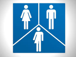 Image result for transgender bathroom law