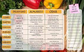 Check spelling or type a new query. Juice Plus Asi Es Nuestra Dieta Precio Fases Menus