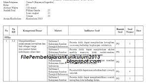 We did not find results for: Kisi Kisi Soal Pat Tema 9 Kelas 4 Jawabanku Id