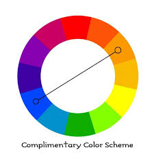 This color combination was created by user lydia. Color Theory Part 3 Color Harmony Rebecca Wang Art