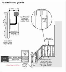 To help you decide, i assembled this list of more than two hundred different pictures of deck railing ideas and designs, organized by type for quick reference. Stairway Balusters Guide To Building Code Construction Safety Inspection Of Balusters In Railings In Buildings