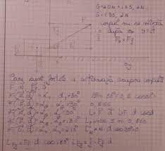 Daca vrem sa stim care este forta rezultanta care actioneaza asupra corpului, trebuie efectuata operatia de adunare (compunere) a vectorilor. Poate Fi Rezultanta A Doua Forte Concurente Nula Exemplifica Brainly Ro
