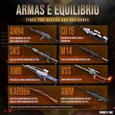 Drop not obtainable as a drop. Change In Various Weapons An94 The New Darling Free Fire Mania