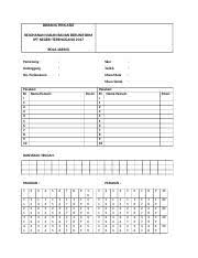Borang skor bola tampar kanival sukan 2011. Borang Pertandingan Bola Jaring Botbola