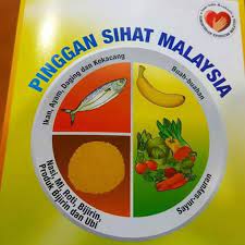 Mungkin korang biasa dengar diet suku suku separuh ni, dan tahu sedikit sebanyak macam mana diet ni dan macam mana diet ni boleh bantu untuk turunkan berat badan. Root Of Science Suku Suku Separuh Sudah Menjadi Salah Facebook
