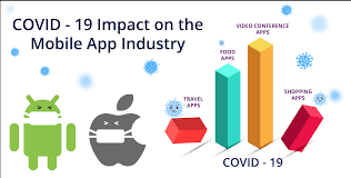 (8 days ago) dec 10, 2019 · an event app (otherwise known as a conference app) is a mobile application dedicated to enhancing the. Covid 19 Impact On The Mobile App Industry Appcare