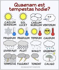 Pin On Learning Latin Online