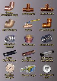 Legend provides high quality valves and fittings for plumbing, industrial, commercial and residential markets. Pin On Hvac Tech