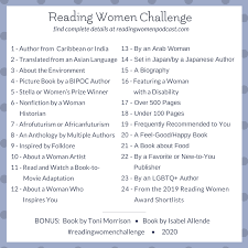 Maybe you would like to learn more about one of these? 2020 Challenge Reading Women