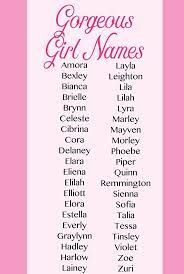 Moderne Mutterschaft Das Leben Der Mutter Leben Das Der Leben Moderne Mutter Mutterschaft C Gorgeous Girl Names Baby Girl Names Baby Girl Names Unique