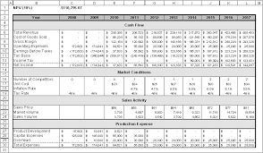 discounted cash flow modeling vose software