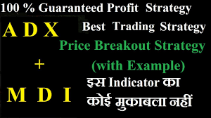 Price Breakout Strategy 100 Guaranteed Profitable Strategy Stock Market Today 2018 In Hindi