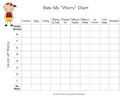 worry self esteem charts autism or typical child