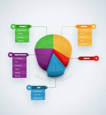 7 Best Pie Chart Examples Images Pie Chart Examples Pie