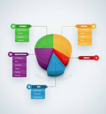 7 best pie chart examples images pie chart examples pie