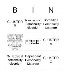 Image result for Cluster B Personality Disorder