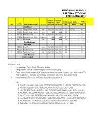 Check spelling or type a new query. Latihan Praktek Stock Opname